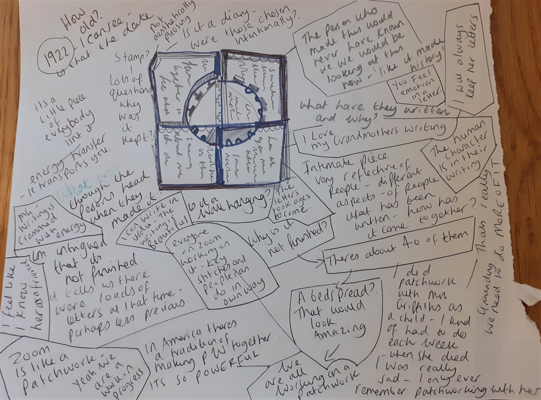 Diagram of notes from the conversation in response to the patchwork piece.