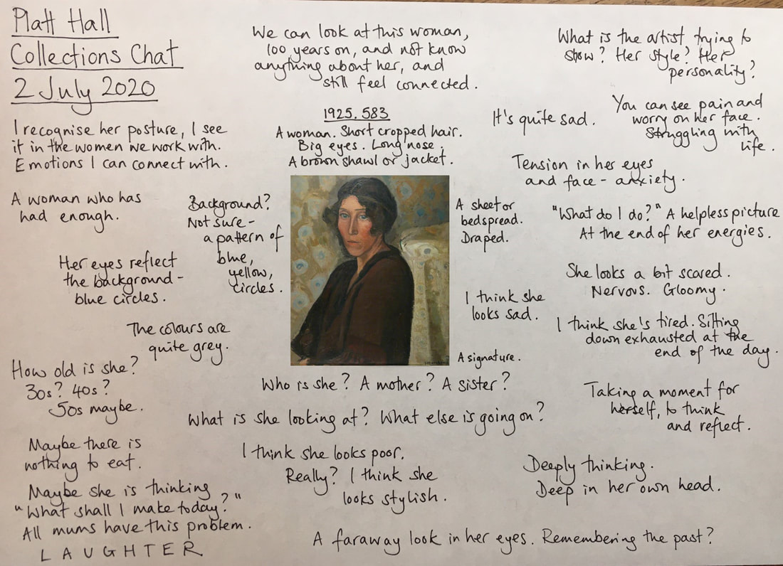 Diagram of notes from the conversation in response to the painting of a woman.